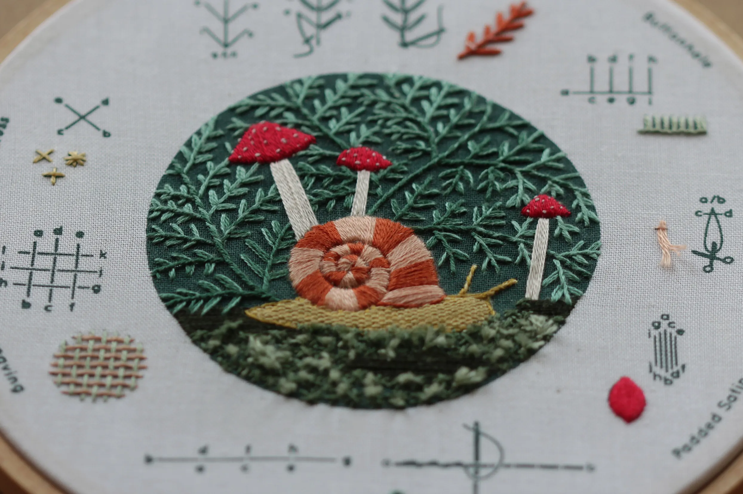Kiriki Press Embroidery Stitch Sampler - Forest Floor