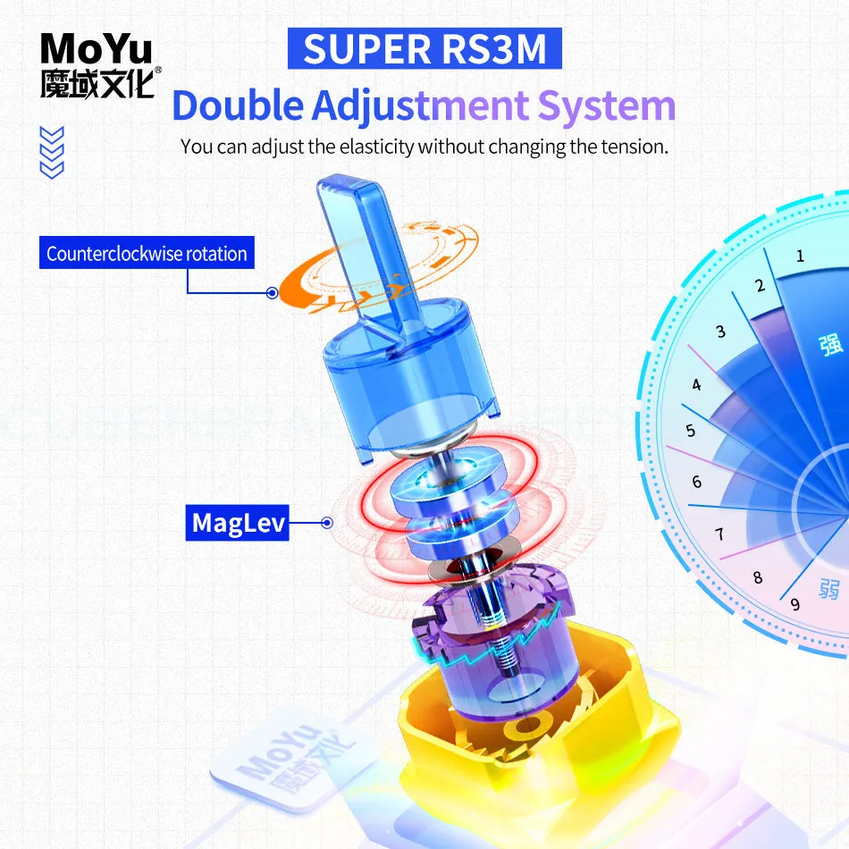 MoYu Super RS3M 2022