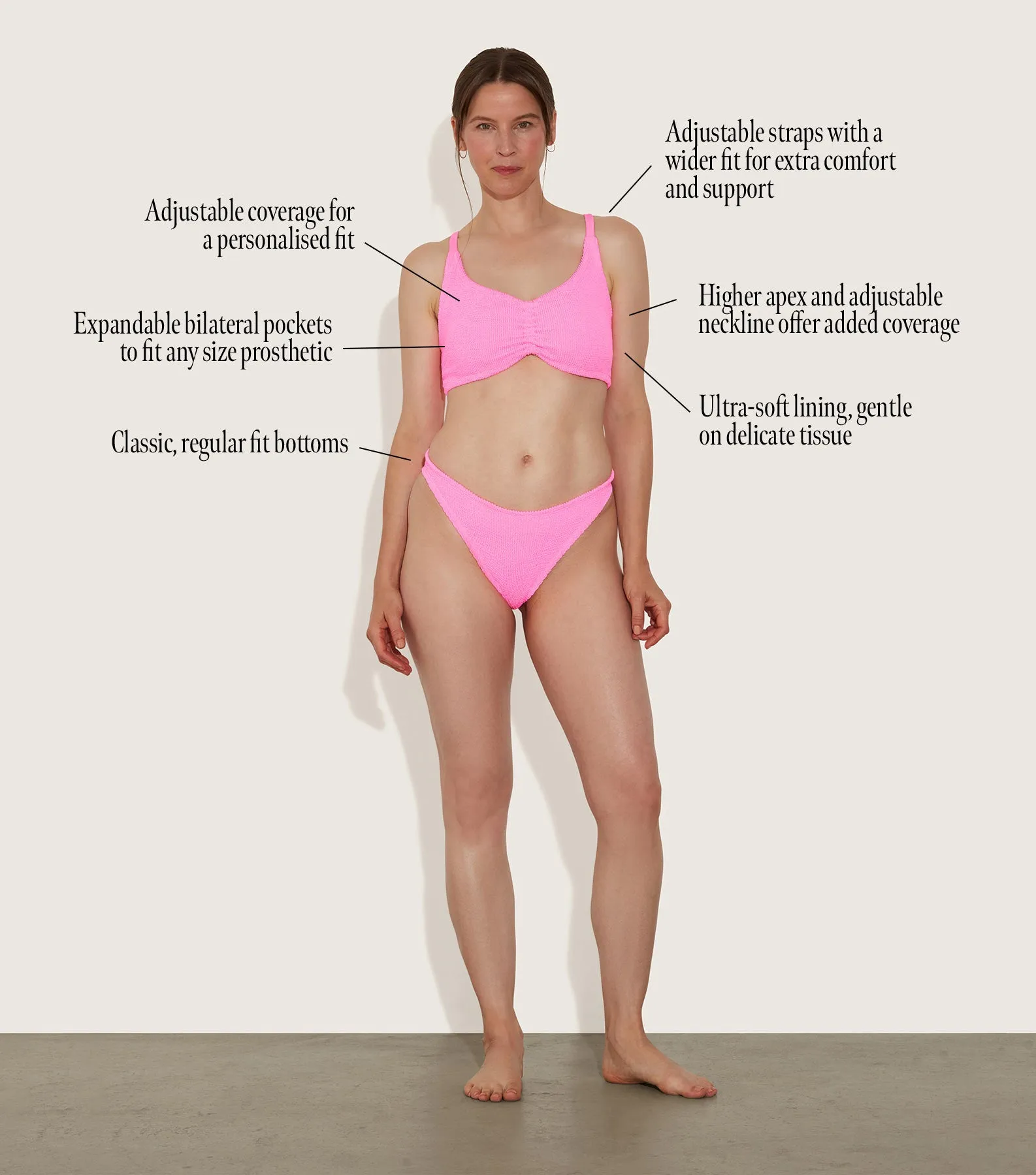 Post Mastectomy Bikini - Bubblegum