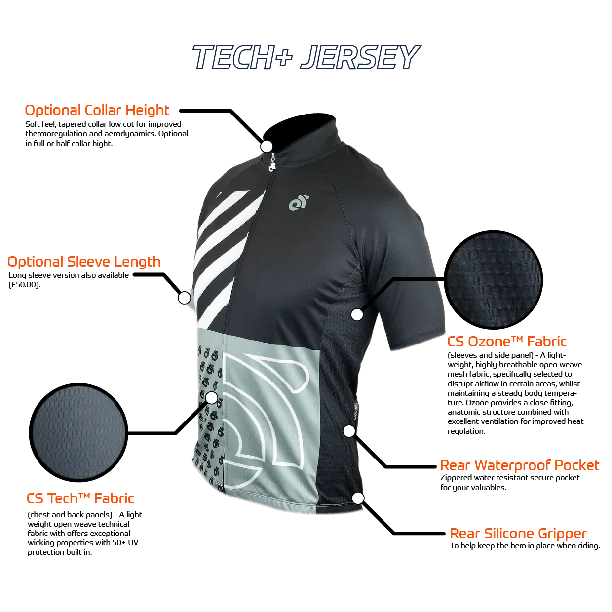 TECH  Jersey