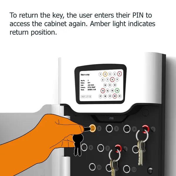 Traka 21 - Electronic Key Cabinet